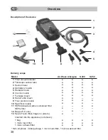 Предварительный просмотр 38 страницы Fakir Air Wave Allergica S 200 Operating Instructions Manual