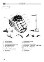 Предварительный просмотр 10 страницы Fakir Artemis Cat & Dog TS 250 User Manual