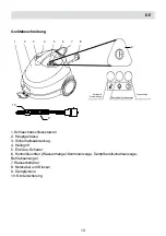 Preview for 13 page of Fakir ATMOS CLEAN Manual