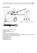 Preview for 75 page of Fakir ATMOS CLEAN Manual