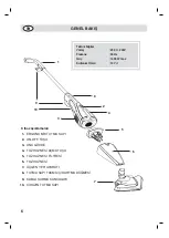 Предварительный просмотр 8 страницы Fakir DARKY 1600 Instruction Manual