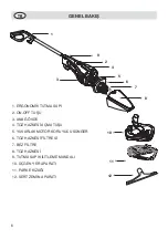 Предварительный просмотр 8 страницы Fakir DARKY'S Instruction Manual