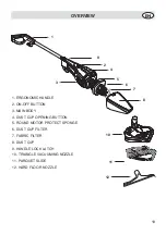 Предварительный просмотр 21 страницы Fakir DARKY'S Instruction Manual