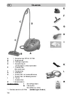 Preview for 10 page of Fakir DR 86 Instructions For Use Manual