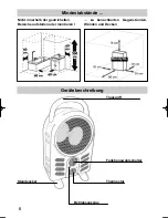 Preview for 6 page of Fakir Handy SL Instructions For Use Manual