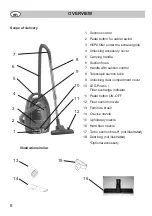 Предварительный просмотр 28 страницы Fakir HANS Instructions For Use Manual