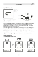 Preview for 33 page of Fakir Hercules Manual