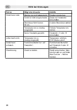 Preview for 20 page of Fakir Hobby  HL 600 Instructions For Use Manual