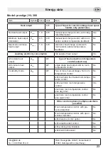 Preview for 47 page of Fakir Hobby  HL 600 Instructions For Use Manual