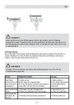 Предварительный просмотр 17 страницы Fakir HSA 800 XL Series User Manual