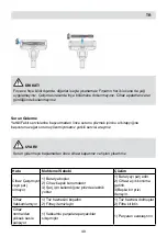 Предварительный просмотр 49 страницы Fakir HSA 800 XL Series User Manual