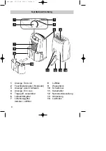 Preview for 8 page of Fakir LE 46 Instructions For Use Manual