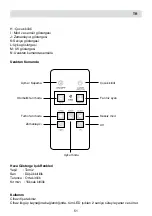 Preview for 51 page of Fakir LUMINOSO User Manual