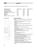 Предварительный просмотр 14 страницы Fakir MW70200 Instruction Manual