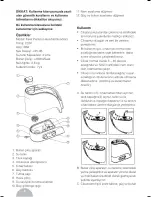 Preview for 4 page of Fakir Perfero Instruction Manual