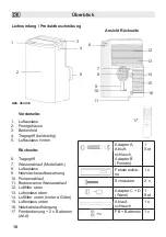 Preview for 10 page of Fakir premium AC 120 User Manual