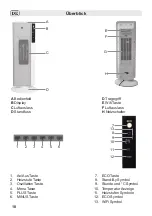 Preview for 10 page of Fakir Premium HT 700 WiFi Instructions For Use Manual