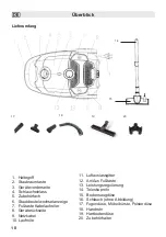 Preview for 10 page of Fakir Premium Power TS 720 AS User Manual