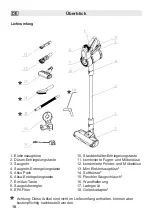 Предварительный просмотр 10 страницы Fakir premium Starky HSA 700 User Manual