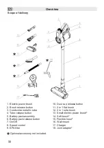 Предварительный просмотр 32 страницы Fakir premium Starky HSA 700 User Manual