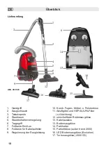 Предварительный просмотр 10 страницы Fakir premium TS 2000 CD User Manual