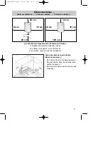 Preview for 3 page of Fakir Prestige 2000 TS Instructions For Use Manual