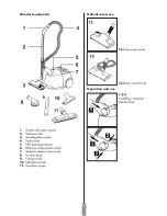 Preview for 9 page of Fakir Prestige 2000 Instruction Manual