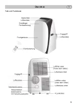 Preview for 9 page of Fakir prestige AC 9 Operating Instructions Manual