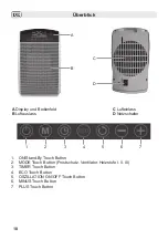 Preview for 10 page of Fakir prestige HL 300 Instructions For Use Manual