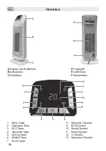 Preview for 10 page of Fakir prestige HT 400 Instructions For Use Manual