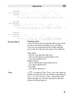 Preview for 33 page of Fakir prestige TVC 30 User Manual