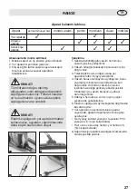 Предварительный просмотр 27 страницы Fakir RANGE Operating Instructions Manual