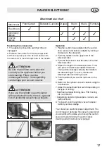 Preview for 17 page of Fakir RANGER ELECTRONIC Manual