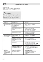 Preview for 22 page of Fakir RANGER ELECTRONIC Manual