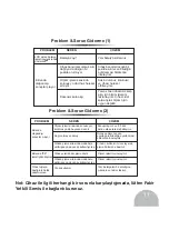 Предварительный просмотр 11 страницы Fakir Recta Instruction Manual