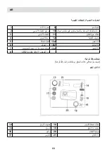 Preview for 68 page of Fakir RETROPLEX User Manual