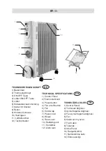 Preview for 2 page of Fakir RF11 Manual