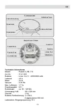 Предварительный просмотр 13 страницы Fakir Robert II User Manual