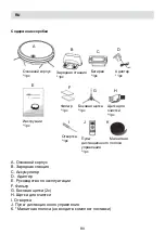 Предварительный просмотр 80 страницы Fakir Robert II User Manual