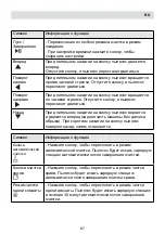 Предварительный просмотр 87 страницы Fakir Robert II User Manual