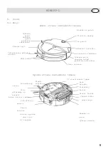 Предварительный просмотр 13 страницы Fakir ROBERT-L Operating Instructions Manual