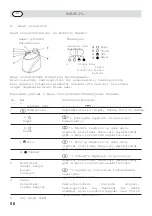 Предварительный просмотр 66 страницы Fakir ROBERT-L Operating Instructions Manual