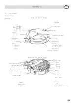 Предварительный просмотр 95 страницы Fakir ROBERT-L Operating Instructions Manual