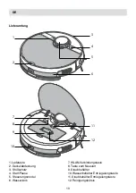 Preview for 10 page of Fakir Robert RS 770 User Manual