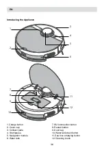 Preview for 36 page of Fakir Robert RS 770 User Manual