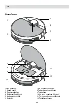 Preview for 58 page of Fakir Robert RS 770 User Manual