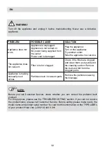 Предварительный просмотр 32 страницы Fakir ROCKY SB 5150 User Manual