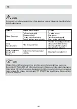 Предварительный просмотр 48 страницы Fakir ROCKY SB 5150 User Manual