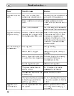 Предварительный просмотр 54 страницы Fakir S 200 electronic Operating Instructions Manual