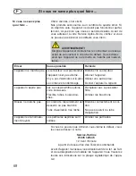 Preview for 68 page of Fakir SC 190 Instructions For Use Manual